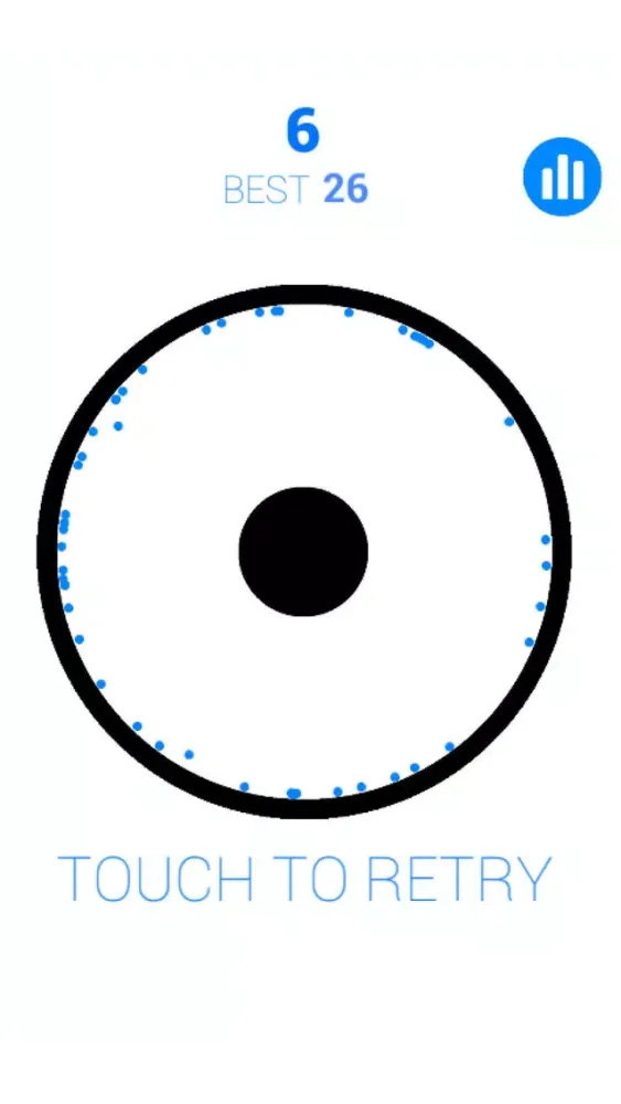 تصاویر The Circle and the Blue Ball