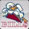 Stevens Duckbills