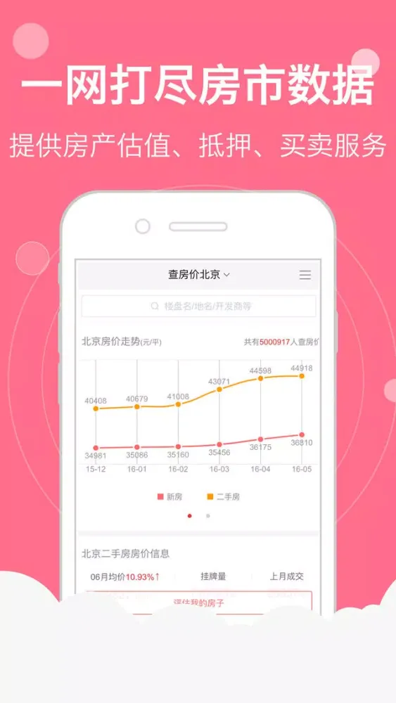 极速贷-个人小额贷款、消费贷、抵押、按揭在线评估与试算（信用卡.贷款.利率计算） 스크린샷
