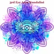 3rd Eye Aura Kundalini