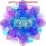 3rd Eye Aura Kundalini