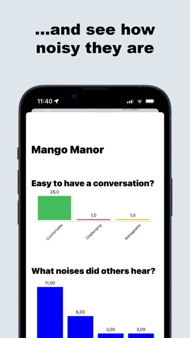 Tangkapan layar SoundMap