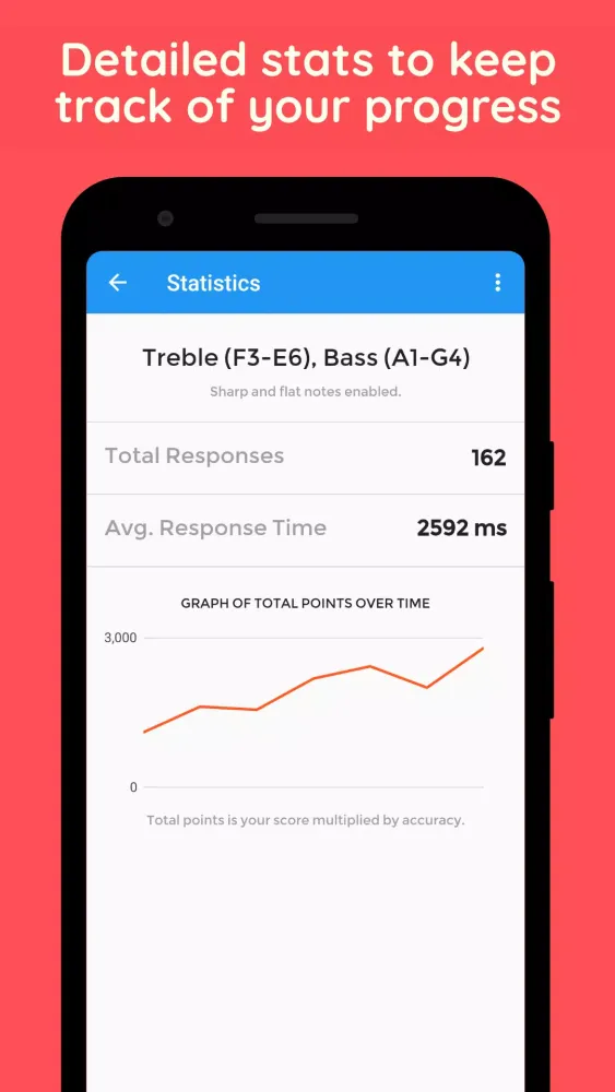 Music Tutor Screenshots
