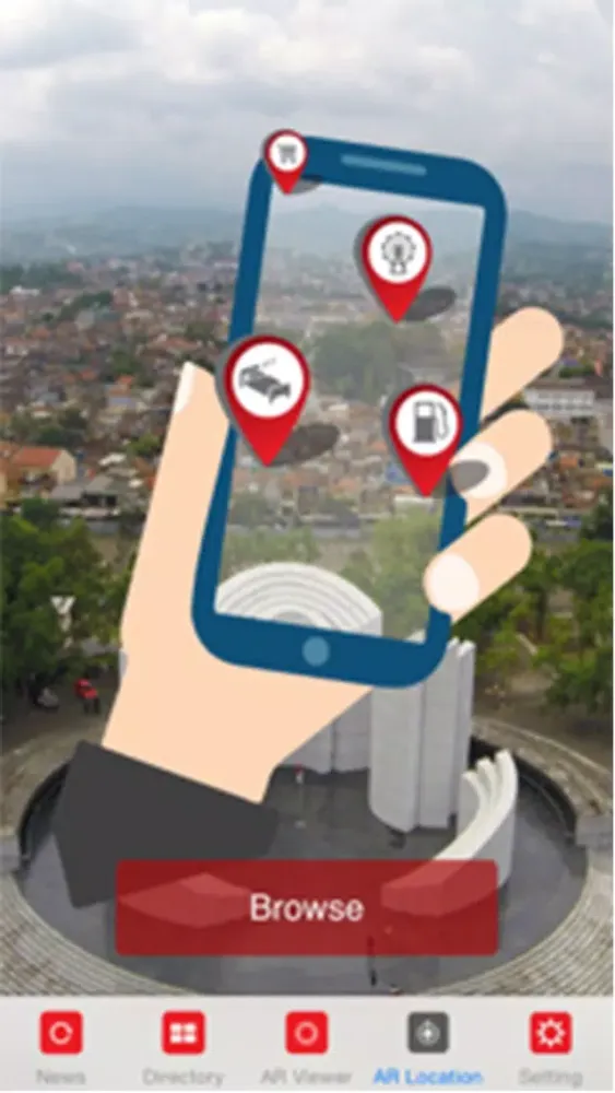 Captures d'écran de Bali Plus In Your Hand