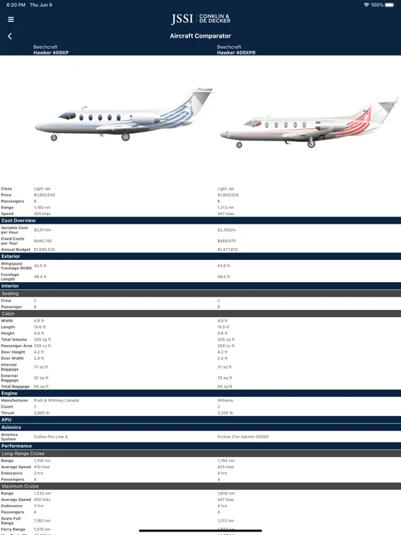 Conklin & de Decker iPad  Screenshots