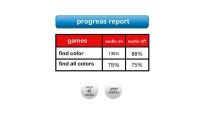 Captures d'écran de Autism iHelp – Colors