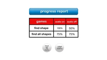 Autism iHelp – Shapes Screenshots