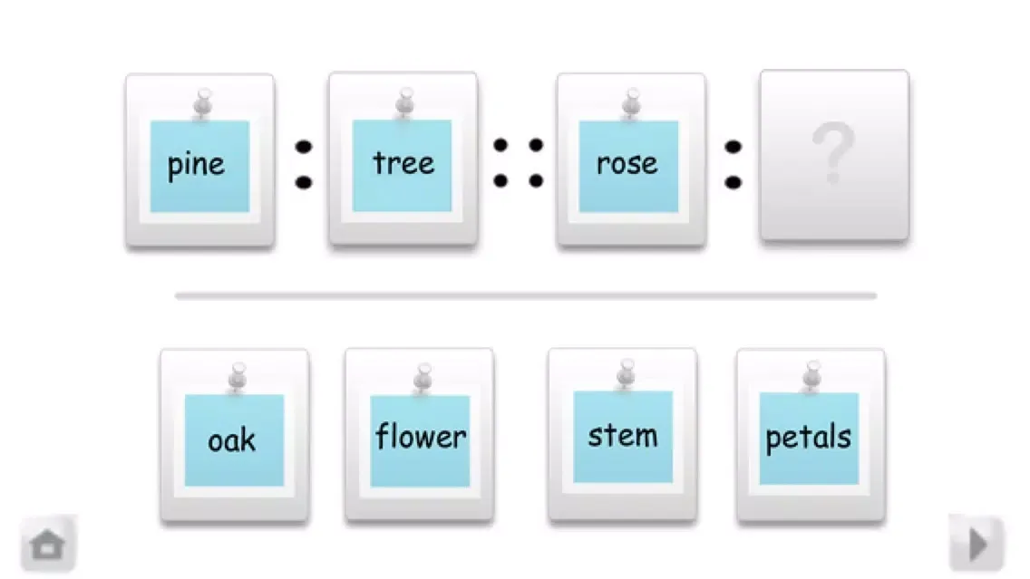 Capturas de pantalla de Kids iHelp – Analogy 2.0