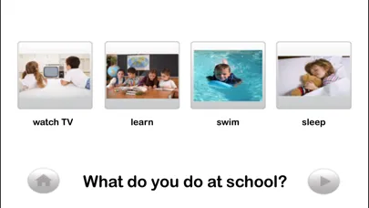 Скриншоты Autism iHelp – WH Questions