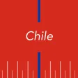 Radios de Chile - AM/FM