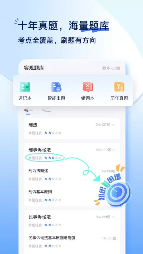 Скриншоты 觉晓法考