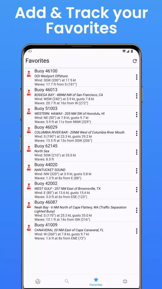 NOAA Buoy Reports Screenshots