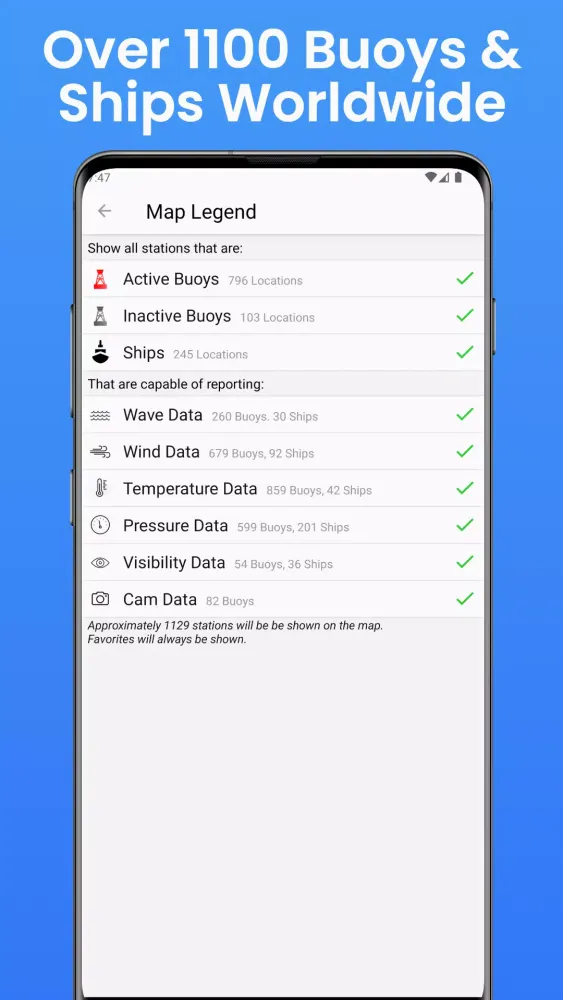 NOAA Buoy Reports Screenshots