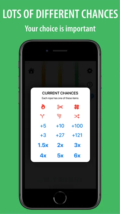تصاویر Chance Rope