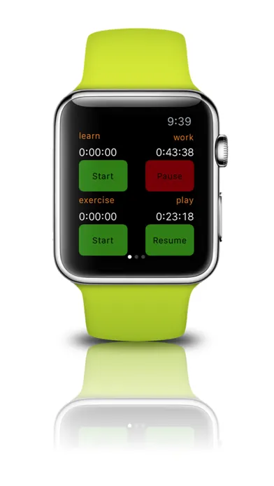 TimeOfYourLife Multi Stopwatch應用截圖