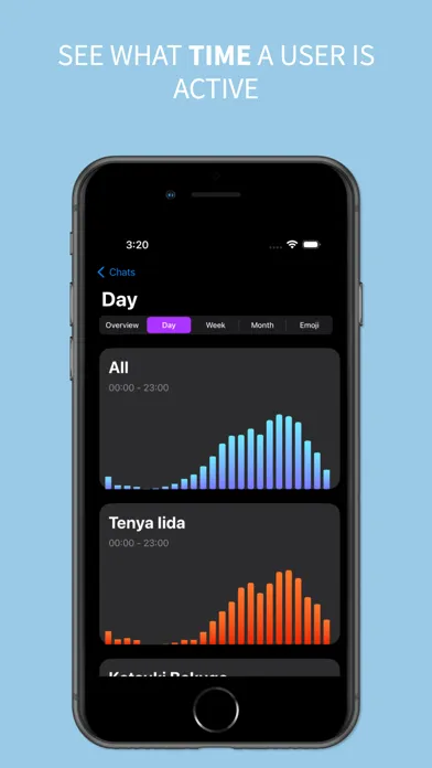 WhatStats Chat Analytics स्क्रीनशॉट