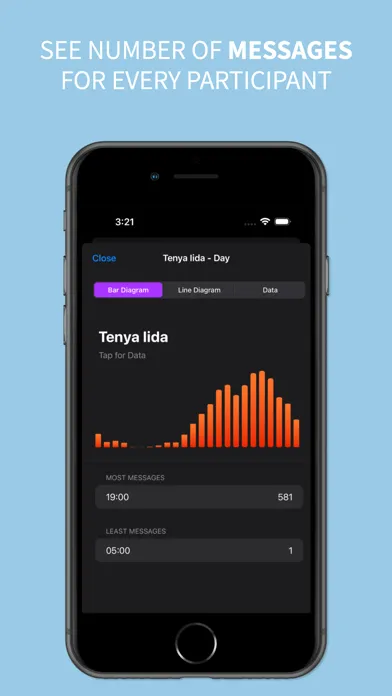 WhatStats Chat Analytics स्क्रीनशॉट