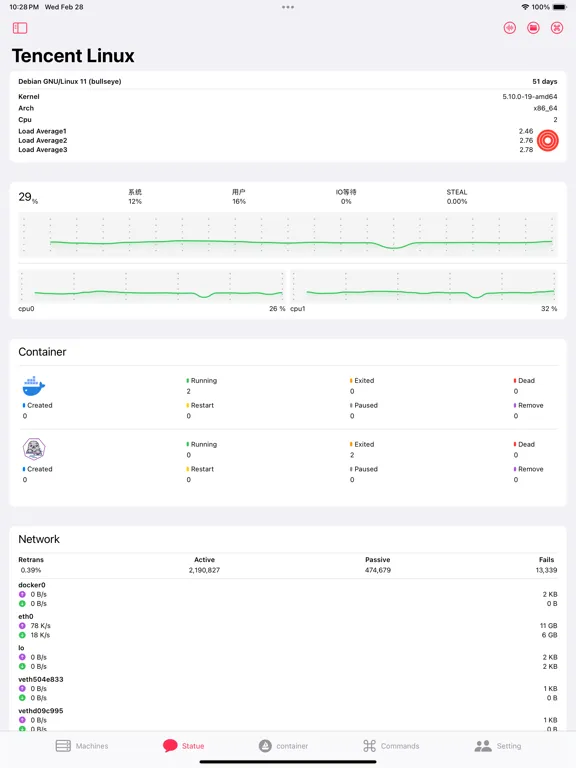 CareServer iPad  Screenshots