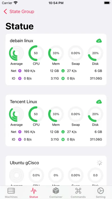 CareServer Screenshots