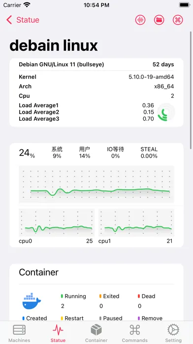 CareServer Screenshots