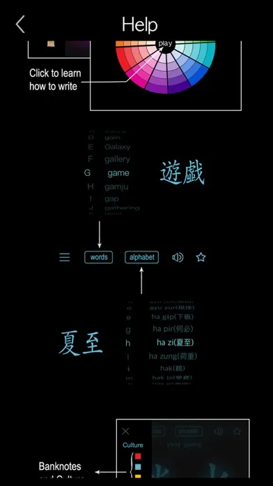 صور Korean Hanja Handwriting !