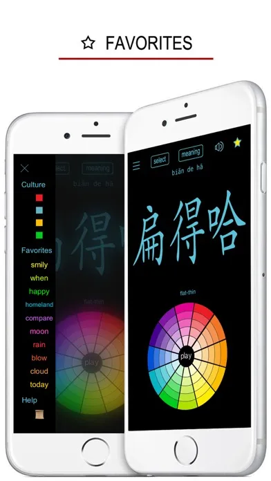 Capturas de pantalla de Northeastern Chinese Dialect