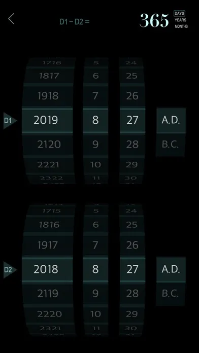 Timeline of Chinese History Screenshots