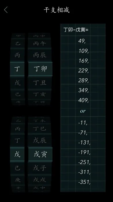 Timeline of Chinese History Screenshots