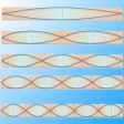 ResoSearch, Acoustic resonance &spectrum measuring