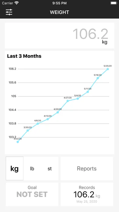 Weight. Screenshots