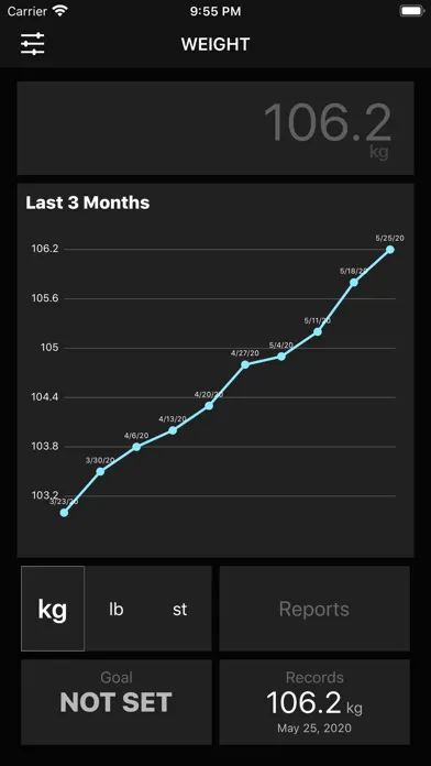 Weight. Screenshots