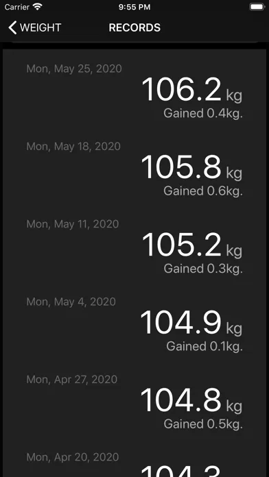 Weight. Screenshots