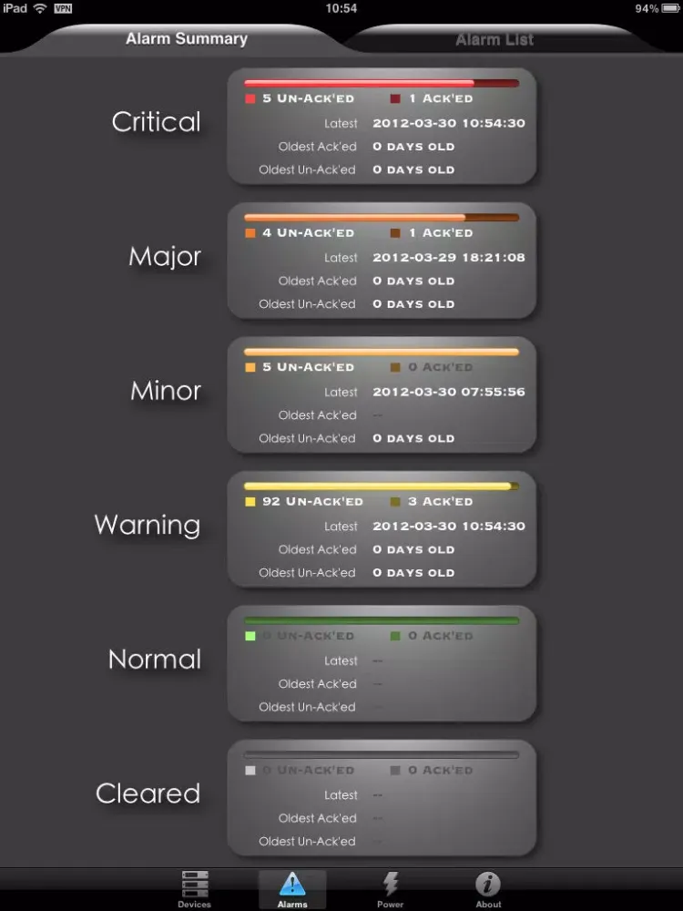 Junos Space iPad  スクリーンショット