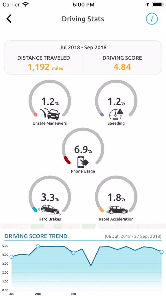 Zrzuty ekranu Jupiter Auto