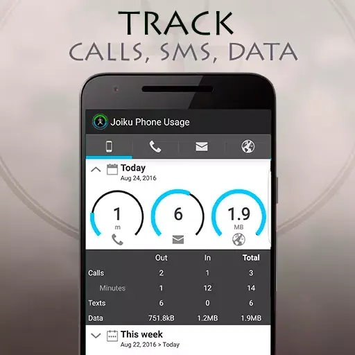 Joiku Phone Usage स्क्रीनशॉट
