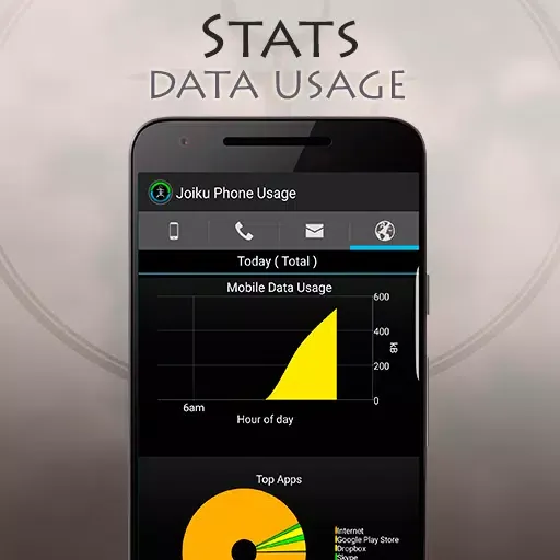 Joiku Phone Usage स्क्रीनशॉट