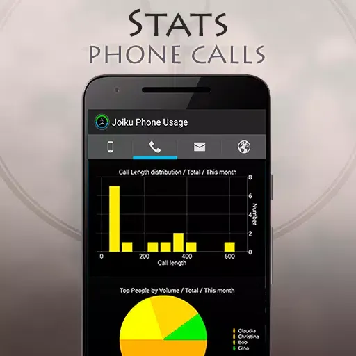 Joiku Phone Usage स्क्रीनशॉट