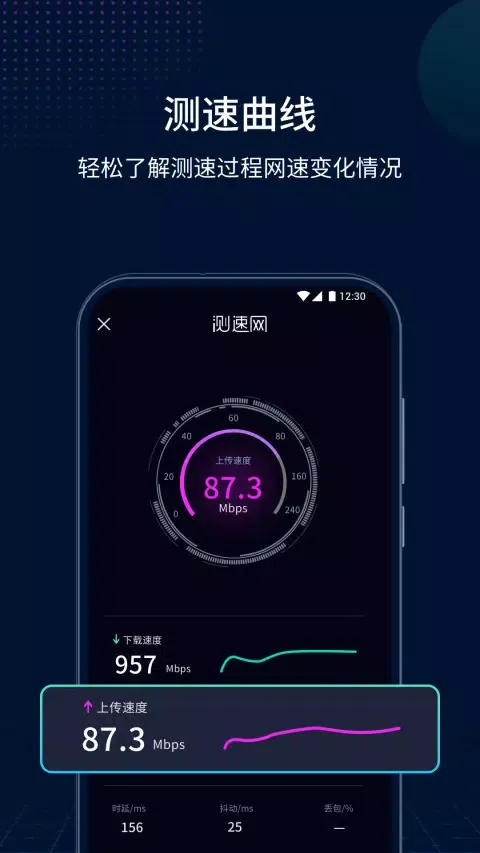 测速网 Screenshots