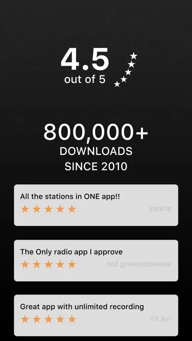 ภาพหน้าจอของ SG Radio ◎ Singapore station