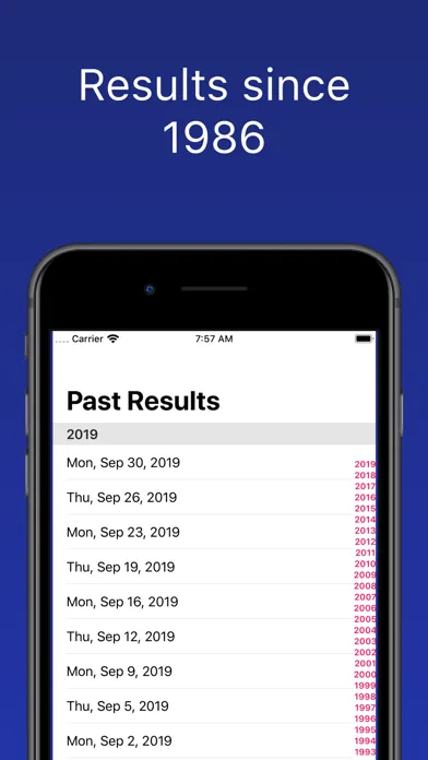 SG Toto+ results for Singapore Screenshots