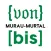 von - bis Murau-Murtal