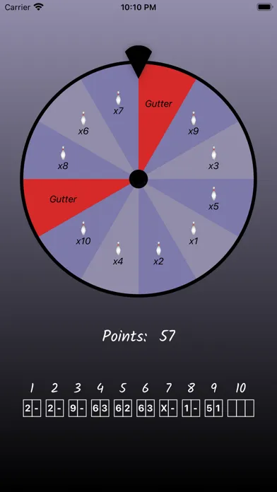 تصاویر Bowling Wheel