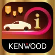 KENWOOD Drive Info.