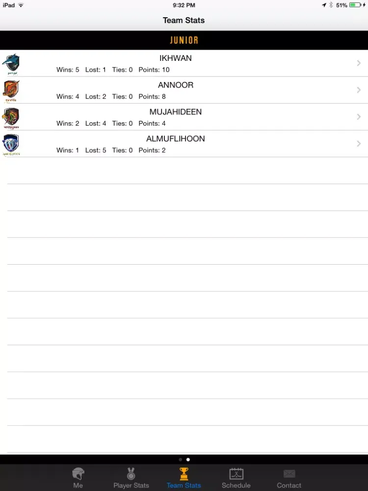 Capturas de pantalla de JHL iPad 