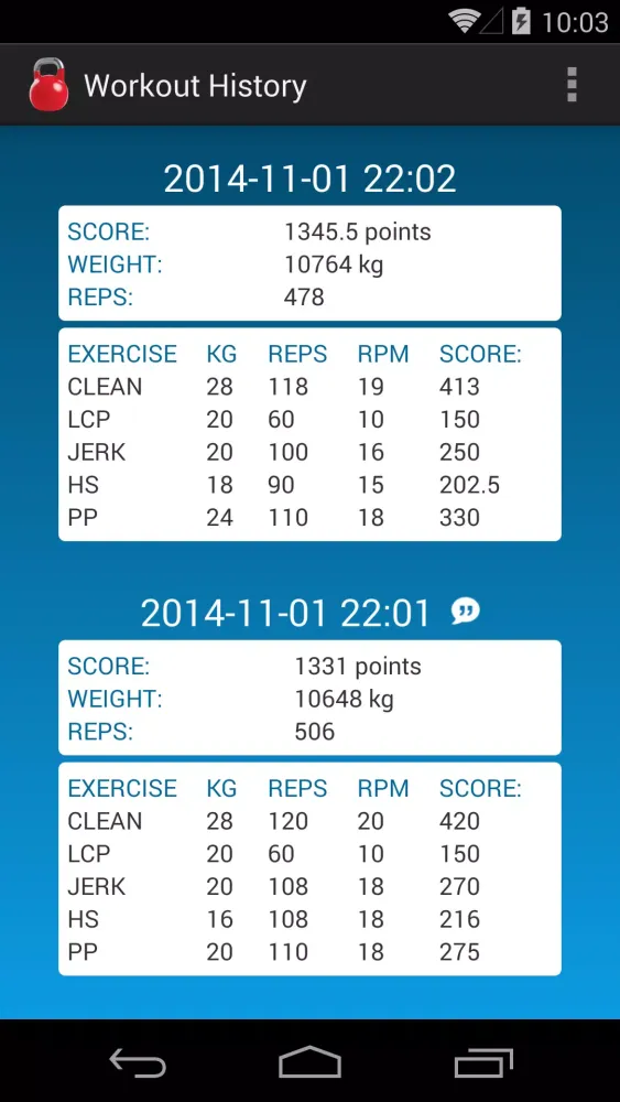 Kettlebell Pentathlon Ekran Görüntüleri