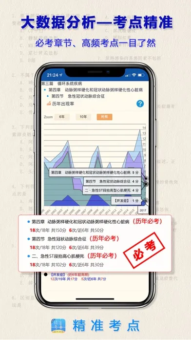 Tangkapan layar 助理医师真题