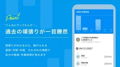 Task Tomato Timer Screenshots
