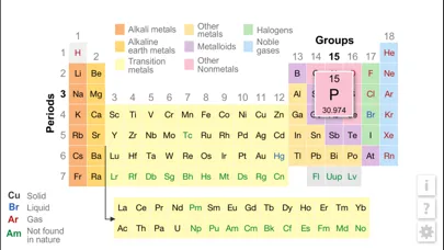 Capturas de pantalla de K12 Periodic Table of the Elements