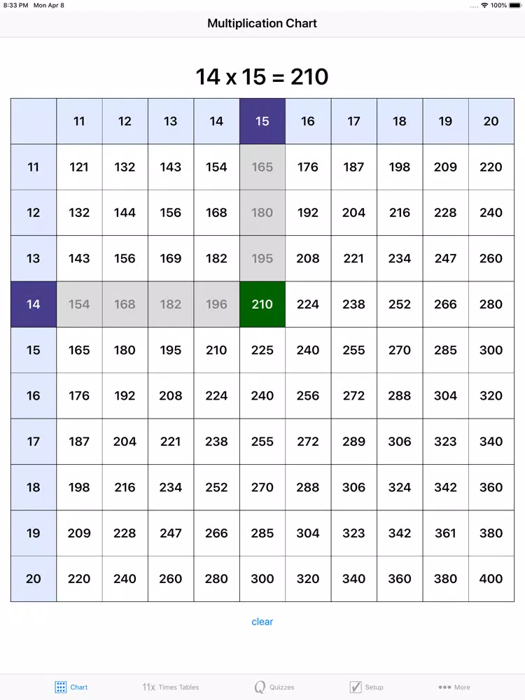 Multiplication Times Tables II iPad  スクリーンショット