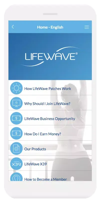 LifeWave Corporate Screenshots